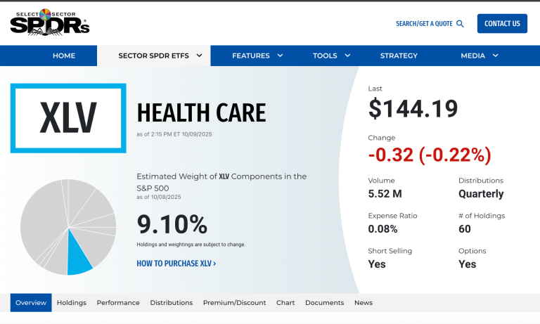 Health Care